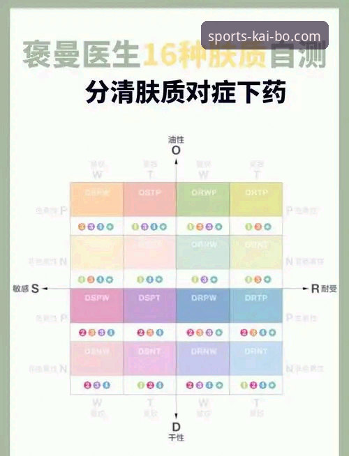 资深用户亲测：开博体育多领域赛事安装教程实战心得与趋势分析